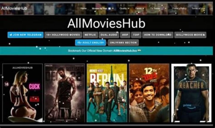 Discovering All Movie Hub: Your Ultimate Cinema Resource