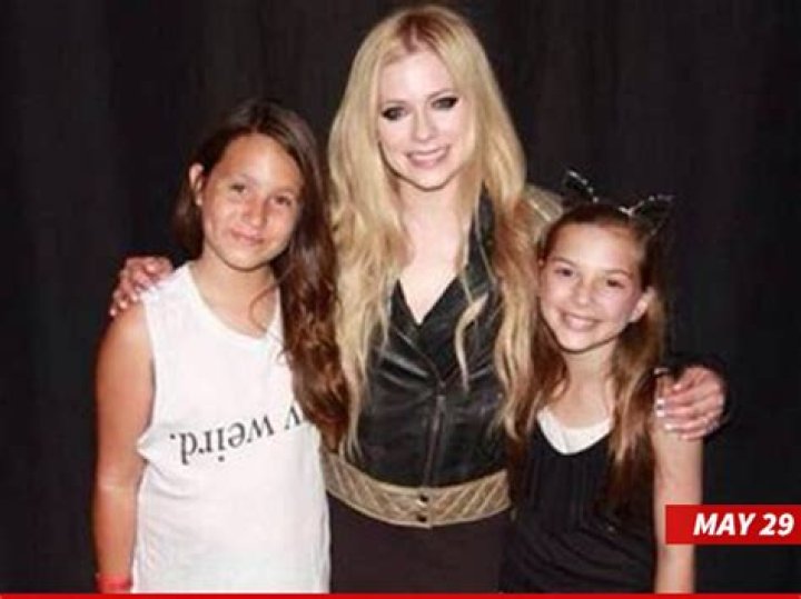 The Ultimate Guide To Baby Avril Lavigne Kids: Everything You Need To Know