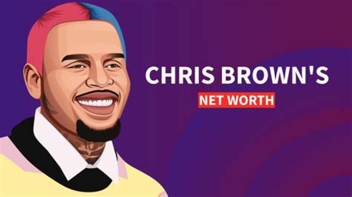 Chris Brown's Net Worth: A Fortune Built On Music And Controversy