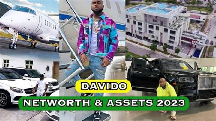 Davido's Impressive Net Worth: A Comprehensive Overview