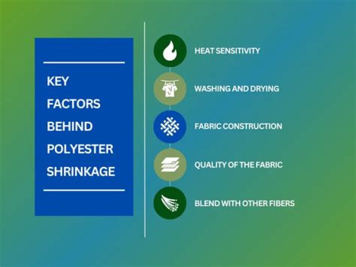 Unraveling The Mystery: Does Pokyester Shrink?