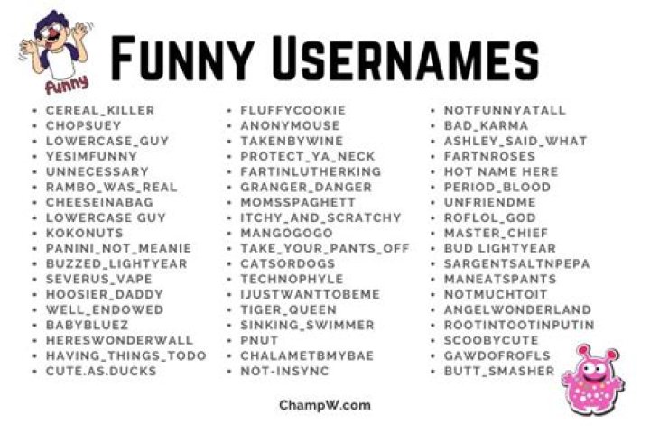 Adorable And Hilarious: Your Guide To Funny Cute Usernames