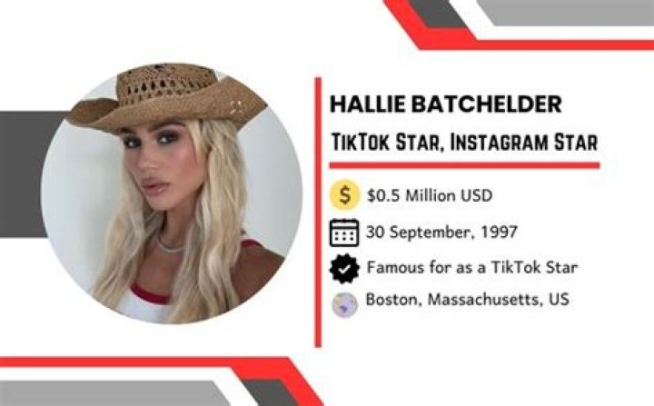 Unveiling The Mystery Of Hallie Batchelder's Age