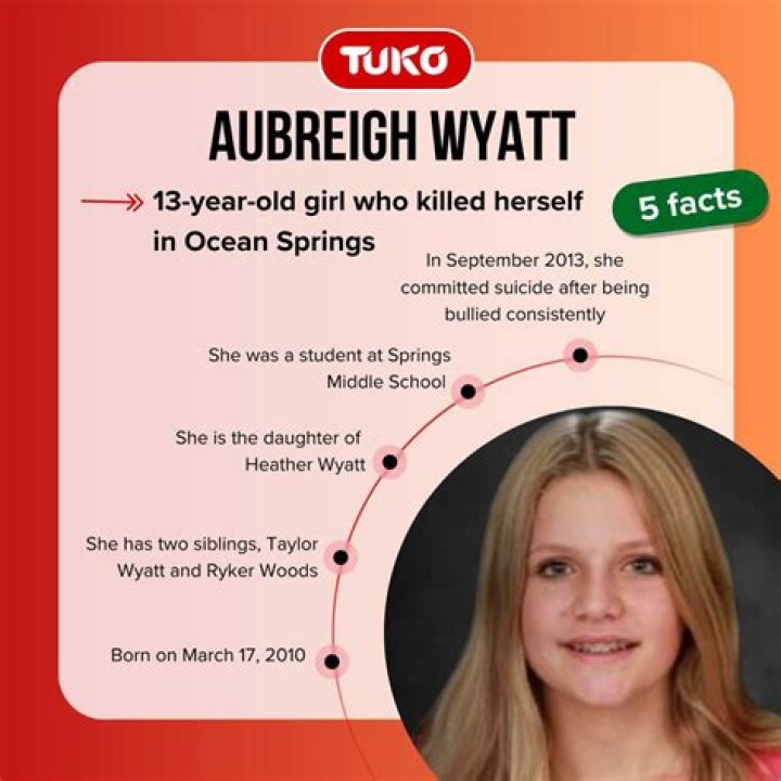 How Did Aubriegh Wyatt Tragically Commit Herself?