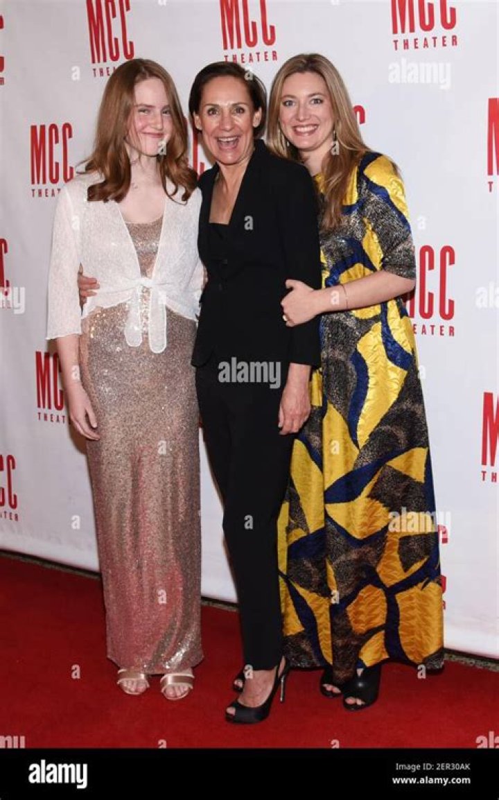 Unveiling The Connection: Is Zoe Perry Laurie Metcalf's Daughter?