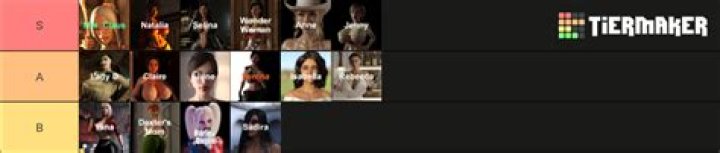 Unveiling The Intriguing Jackerman Character