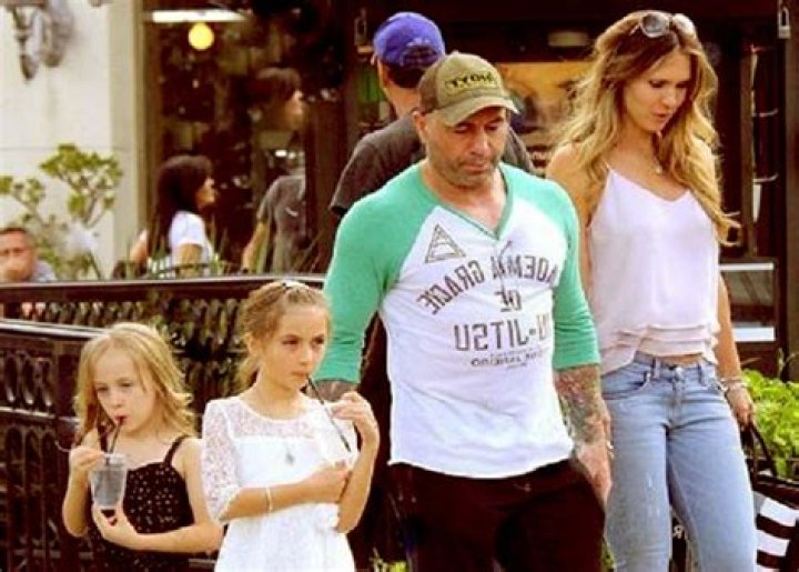 Understanding Joe Rogan's Kids: Their Ages And More