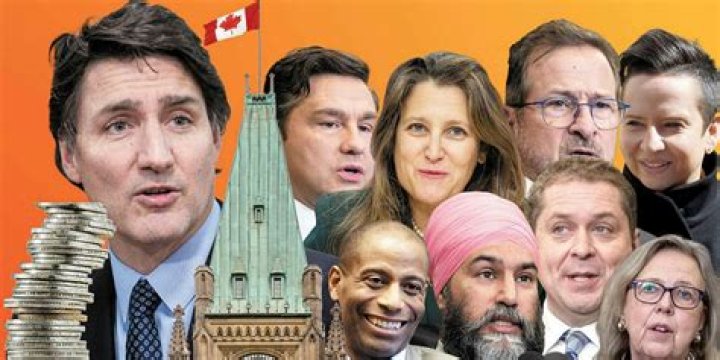 Understanding Justin Trudeau's Salary Per Month: A Deep Dive