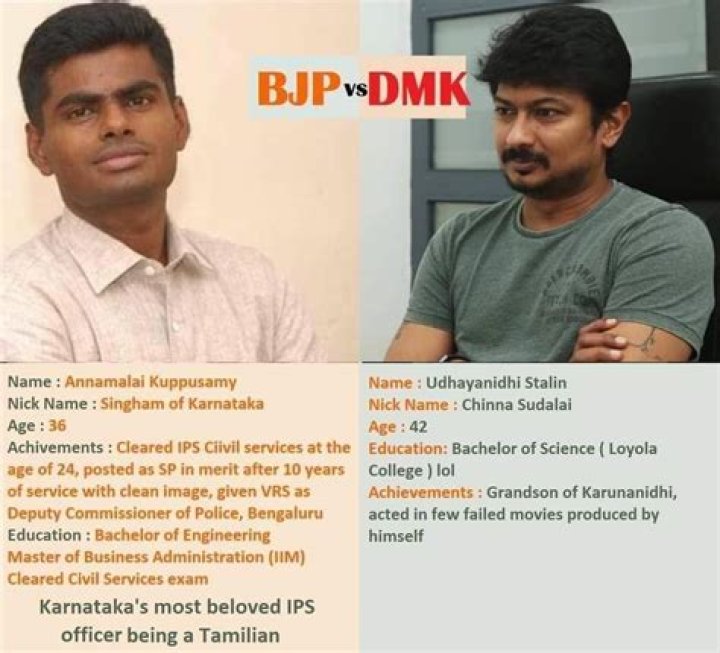 K Annamalai: A Comprehensive Look Into The Life Of IPS Officer And Politician