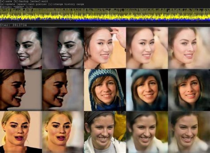 Astonishing Margot Robbie Deepfake: Breakthrough In Artificial Intelligence