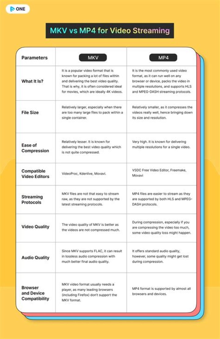 Discovering The World Of MKV Movies On MoviesPoint.in