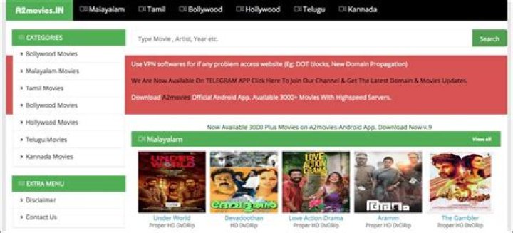 Exploring The World Of MKV Point Movies: Your Guide To Bollywood Downloads