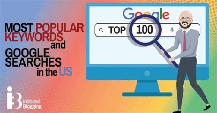 Unveiling The Secrets Of The Most Popular Keywords