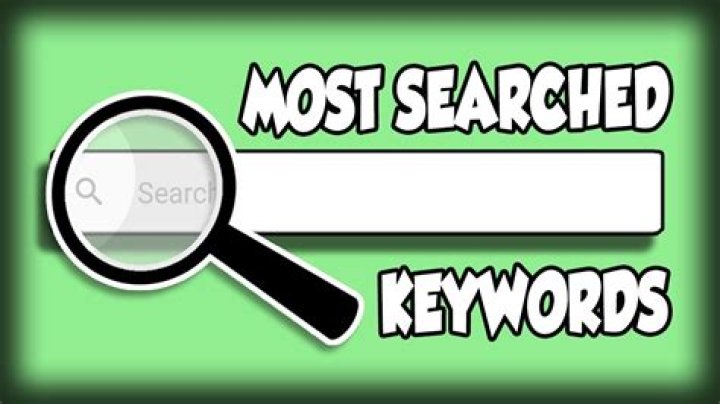 Unveiling The Secrets Behind The Most Searched For Keywords
