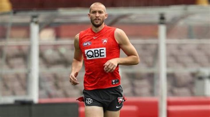 Exploring The Wealth Of Sam Reid: A Deep Dive Into His Net Worth