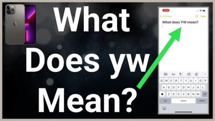Discover The Hidden Meaning: Understanding "Wyatt" In Text Messages