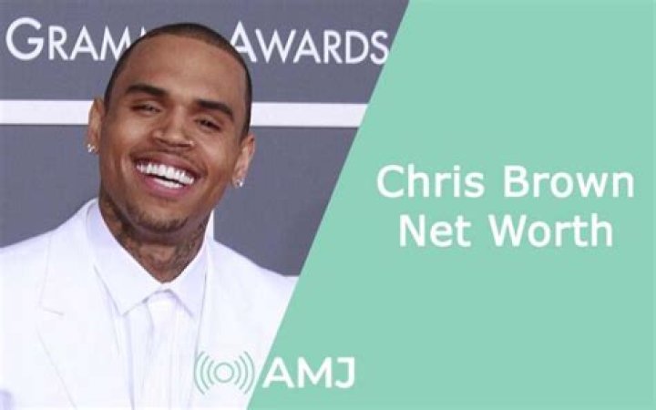 Chris Brown's Net Worth: The Ultimate Guide