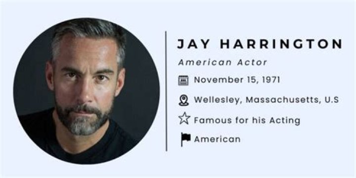 Unveiling Jay Harrington's Current Residence: Where Does He Live?