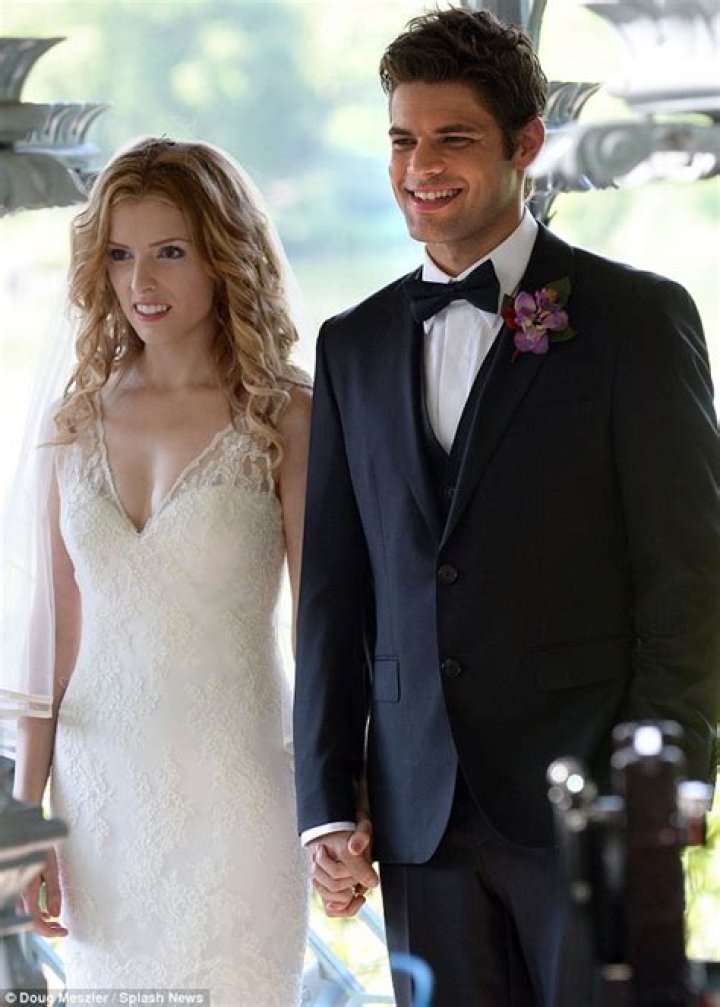 Unveiling The Mystery: Who Is Anna Kendrick Married To?