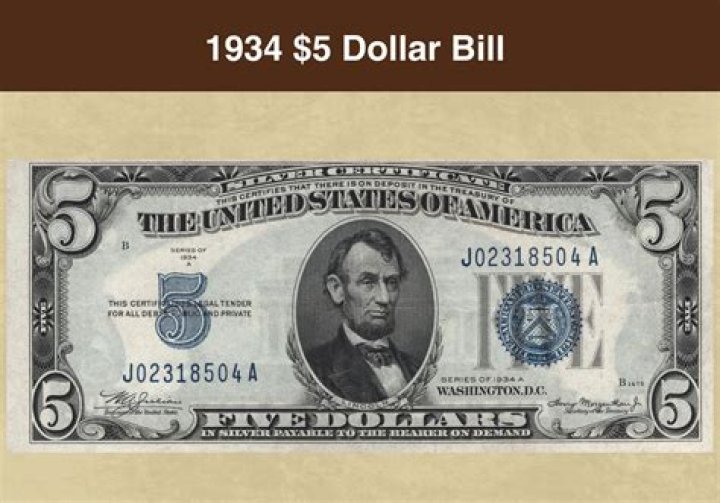 All About: Who's On The 50 Dollar Bill?