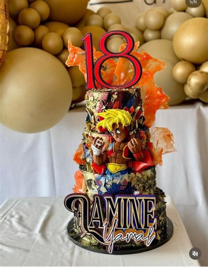 Yamal's Birthday: A Day Of Celebration!